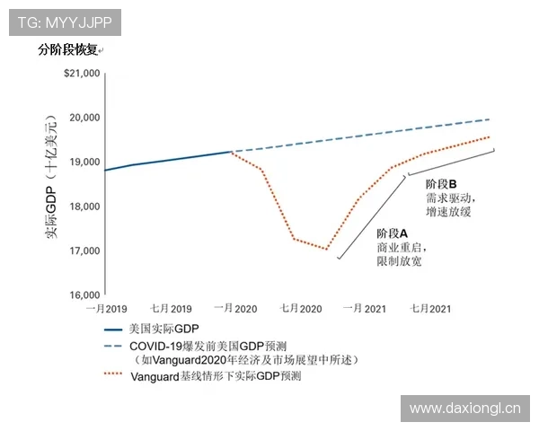 尤文图斯阵容更新后稳定性持续波动,阶段性表现承压对赛季走势形成制约 尤文图斯阵容更新后稳定性持续波动,阶段性表现承压对赛季走势形成制约