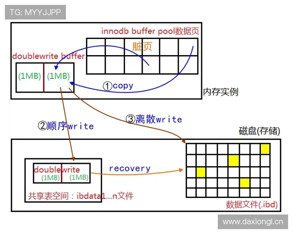 乌加特:巴黎防守体系的关键与不可替代性分析 乌加特:巴黎防守体系的关键与不可替代性分析