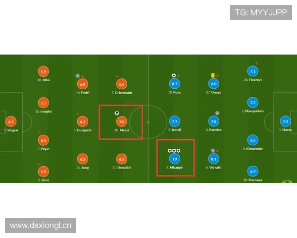 巴萨欧冠经验不足问题显现,对淘汰赛阶段稳定性形成制约。 巴萨欧冠经验不足问题显现,对淘汰赛阶段稳定性形成制约。