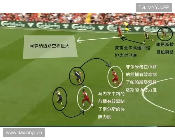 萨卡 vs 萨拉赫：边路进攻方式与终结效率对比